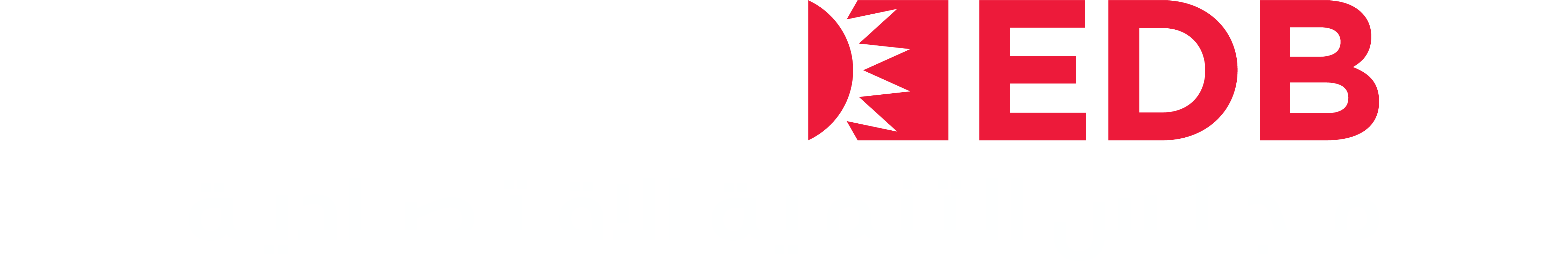 مجلس التنمية الاقتصادية البحرين