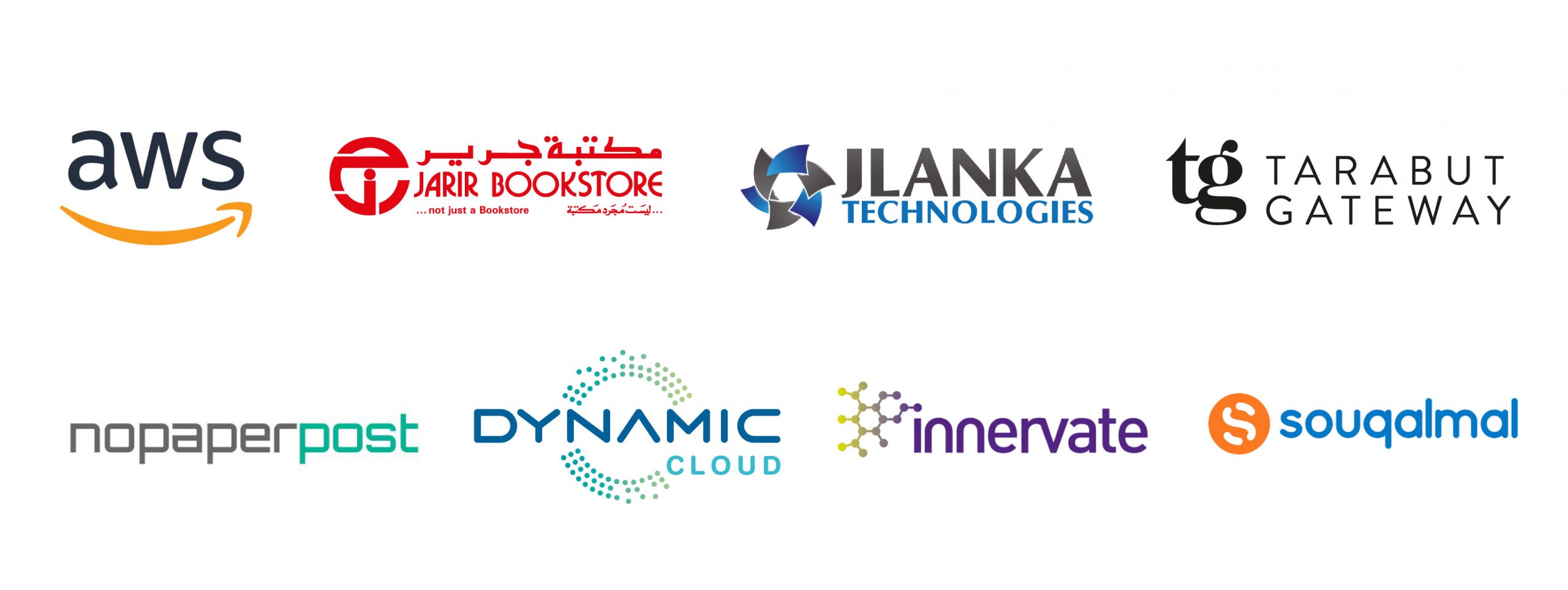 Bahrain ecosystem continues to show resilience in the face of a global