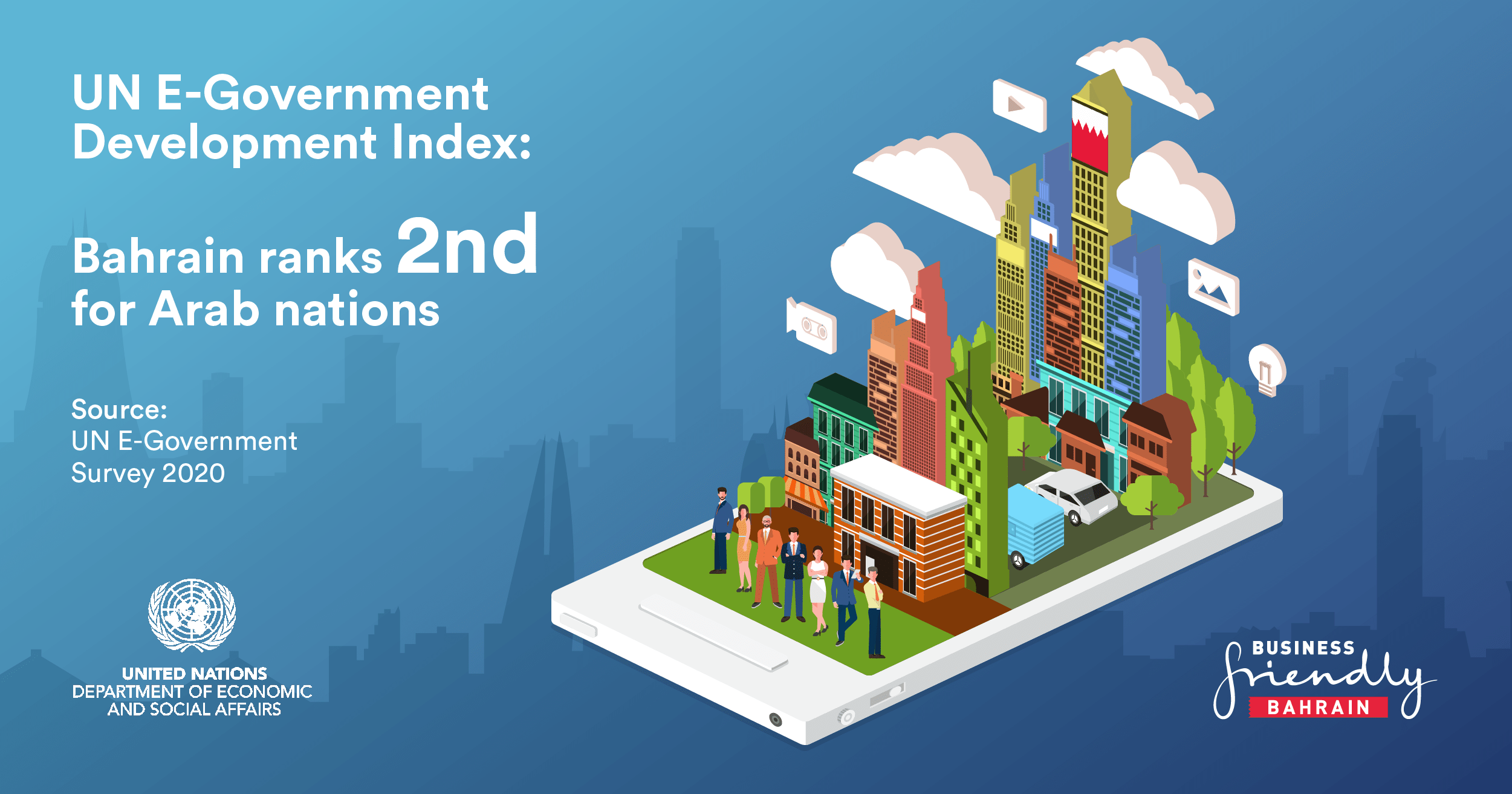 Bahrain Maintains 2nd Place among Arab countries in UN eGovernment Development Index 2020