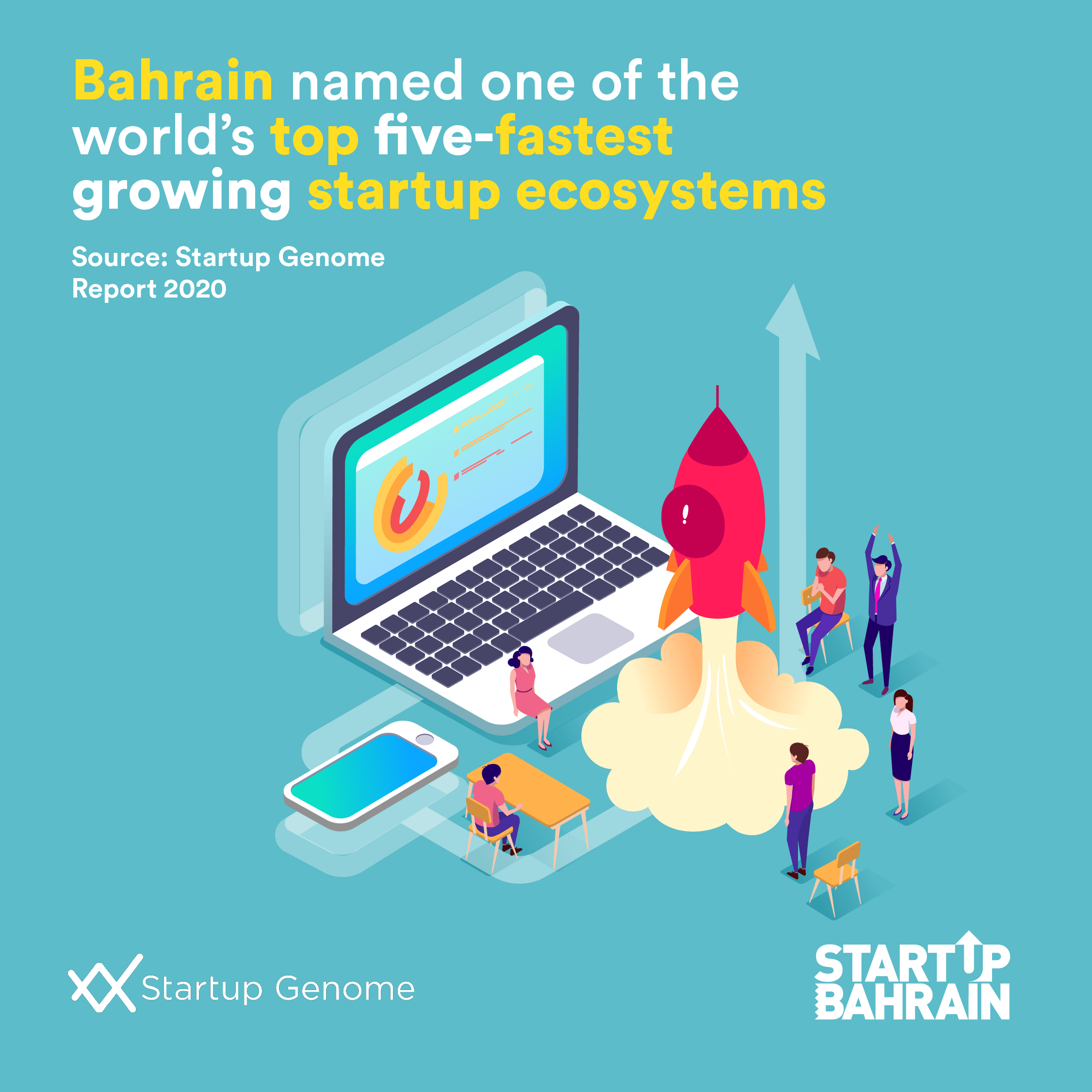 Bahrain and Sharjah among world’s top 5 start-up hubs – New Report