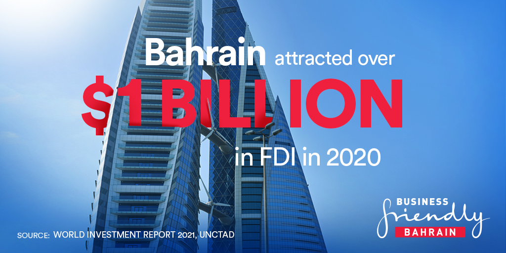 Bahrain’s FDI inflows reach $1 Billion in 2020